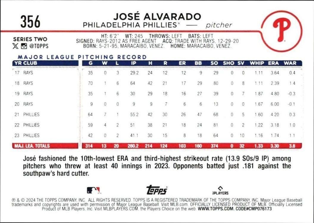 2024 Topps Series 2 José Alvarado #356 baseball trading card back