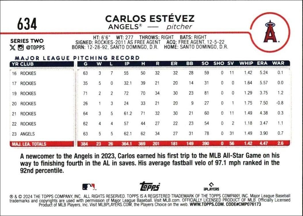2024 Topps Series 2 Carlos Estévez #634 baseball trading card back