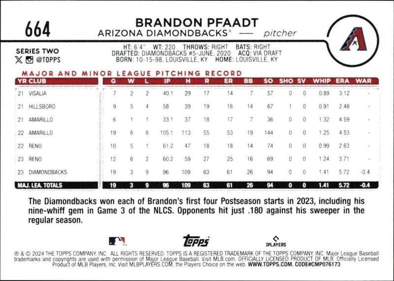 2024 Topps Series 2 Brandon Pfaadt #664 baseball trading card back