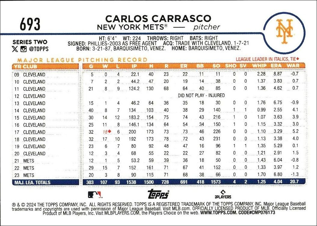 2024 Topps Series 2 Carlos Carrasco #693 baseball trading card back