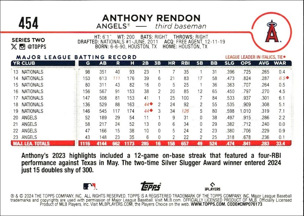 2024 Topps Series 2 Anthony Rendon #454 baseball trading card back