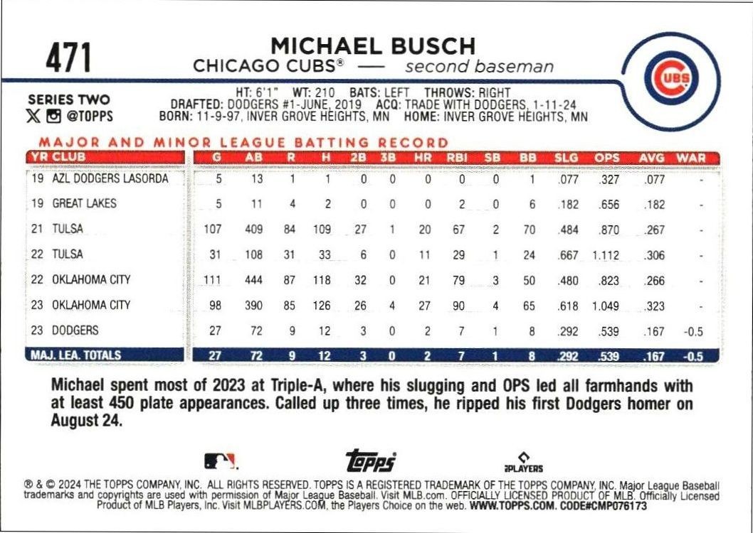 2024 Topps Series 2 Michael Busch #471 baseball trading card back