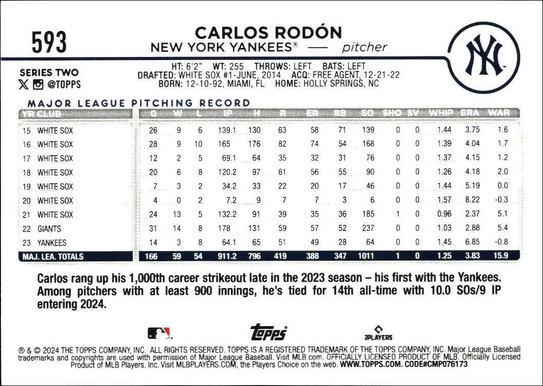 2024 Topps Series 2 Carlos Rodón #593 baseball trading card back