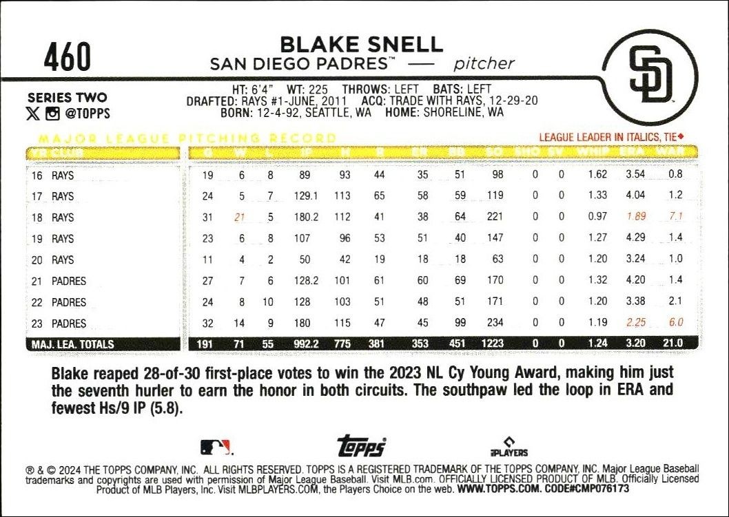 2024 Topps Series 2 Blake Snell #460 baseball trading card back