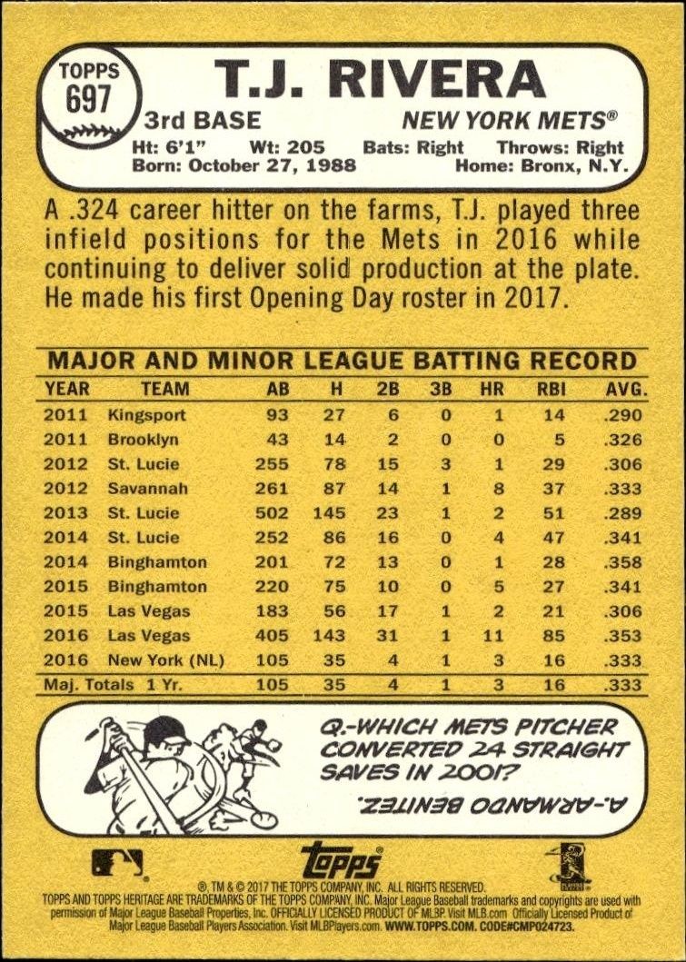 2017 Topps Heritage T.J. Rivera #697 baseball trading card back