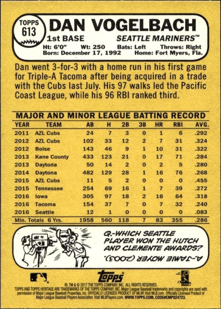 2017 Topps Heritage Dan Vogelbach #613 baseball trading card back