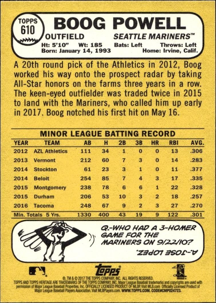 2017 Topps Heritage Boog Powell #610 baseball trading card back