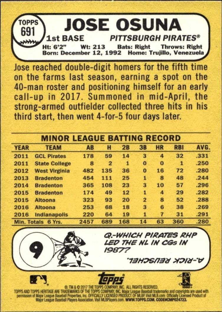 2017 Topps Heritage Jose Osuna #691 baseball trading card back