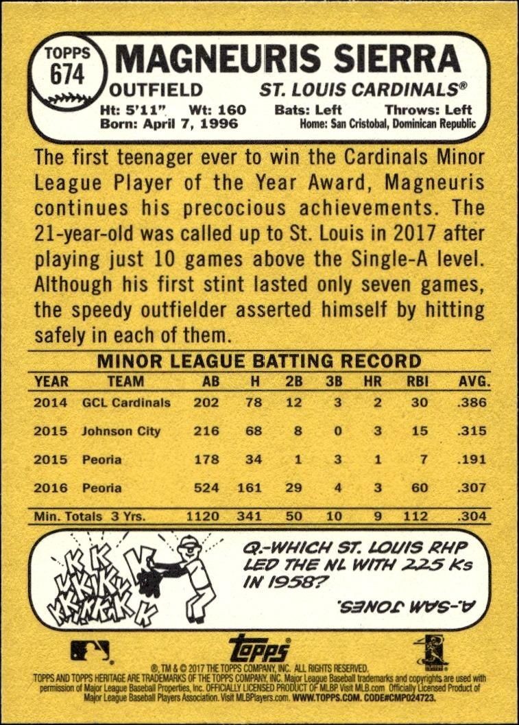 2017 Topps Heritage Magneuris Sierra #674 baseball trading card back