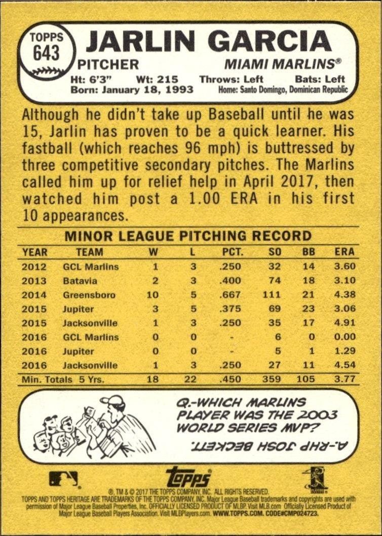 2017 Topps Heritage Jarlin Garcia #643 baseball trading card back