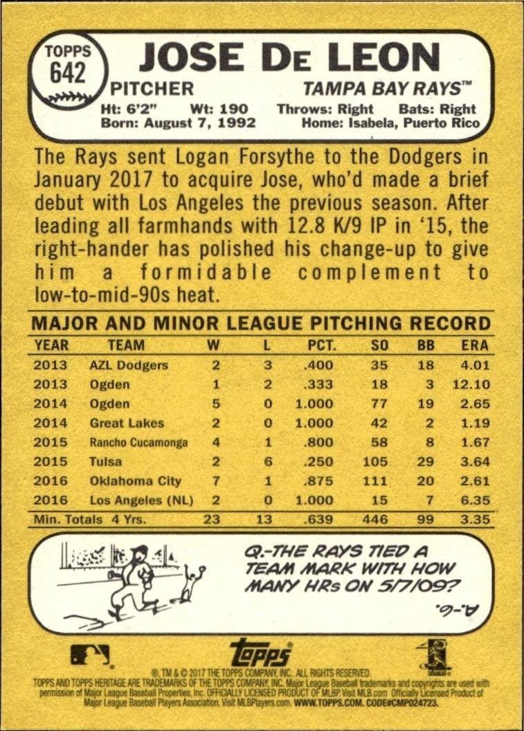 2017 Topps Heritage Jose De Leon #642 baseball trading card back