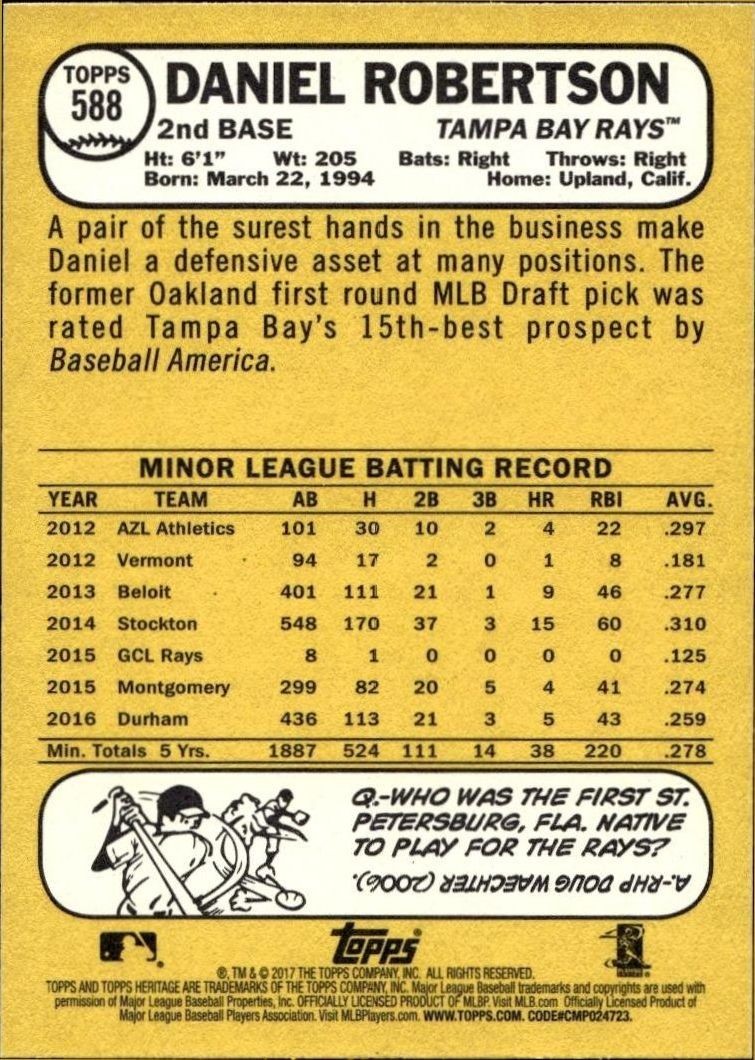 2017 Topps Heritage Daniel Robertson #588 baseball trading card back