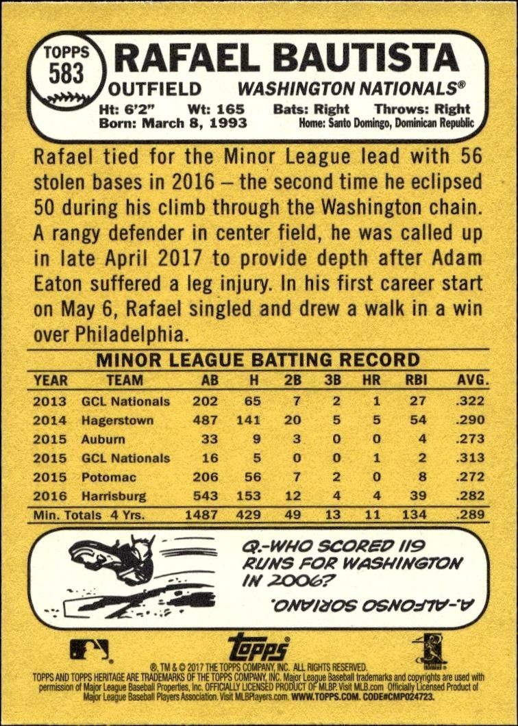 2017 Topps Heritage Rafael Bautista #583 baseball trading card back