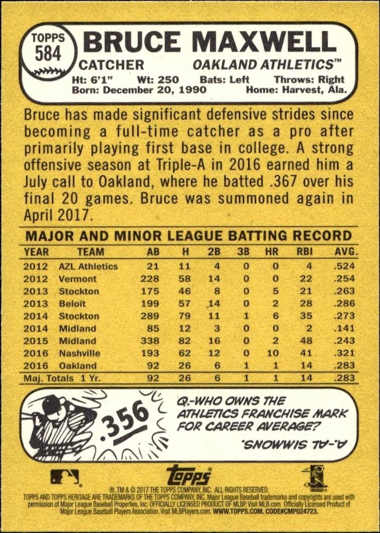 2017 Topps Heritage Bruce Maxwell #584 baseball trading card back