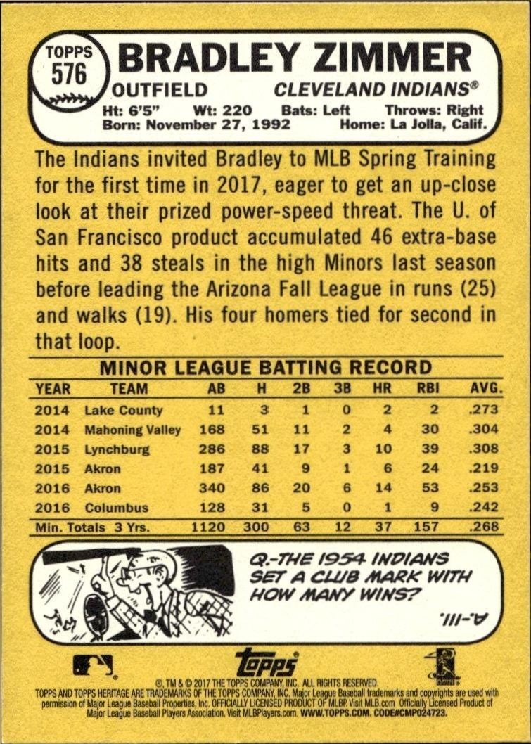 2017 Topps Heritage Bradley Zimmer #576 baseball trading card back