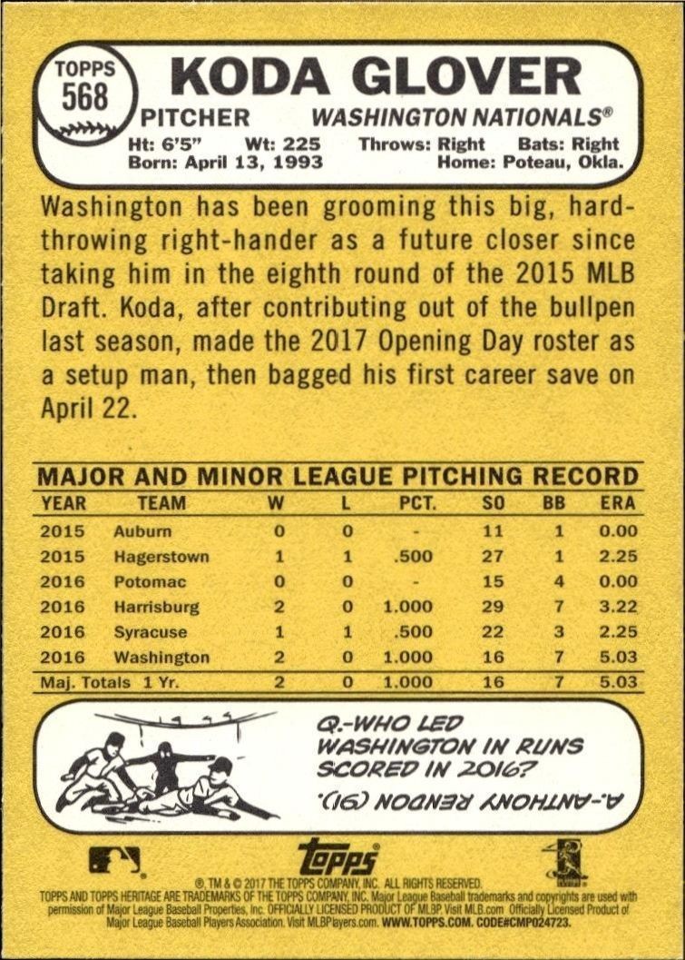 2017 Topps Heritage Koda Glover #568 baseball trading card back