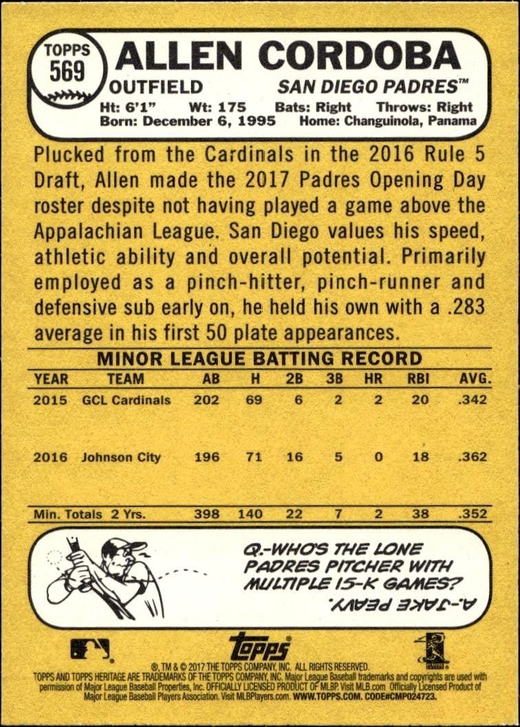 2017 Topps Heritage Allen Cordoba #569 baseball trading card back