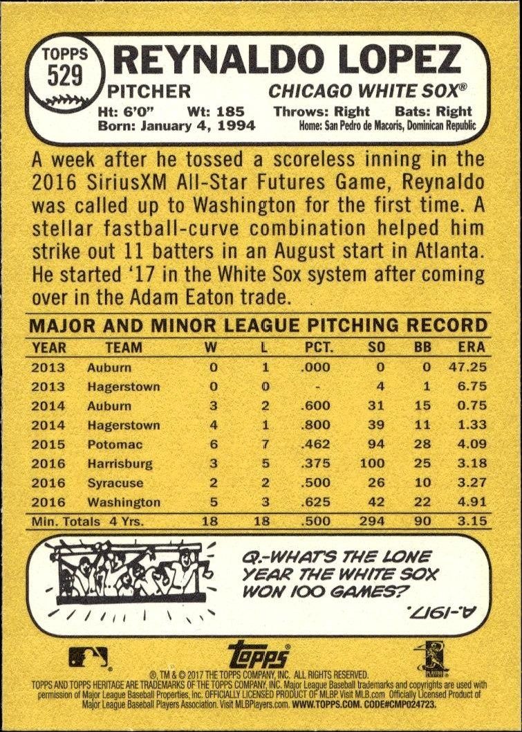2017 Topps Heritage Reynaldo Lopez #529 baseball trading card back