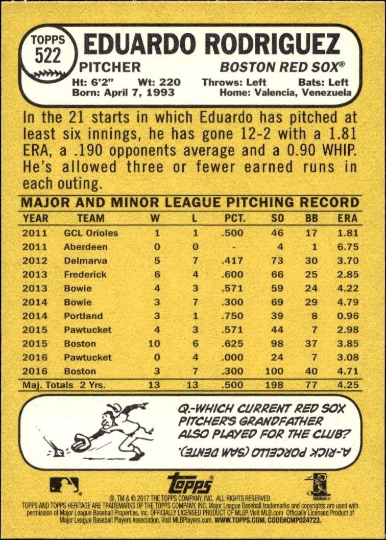 2017 Topps Heritage Eduardo Rodriguez #522 baseball trading card back