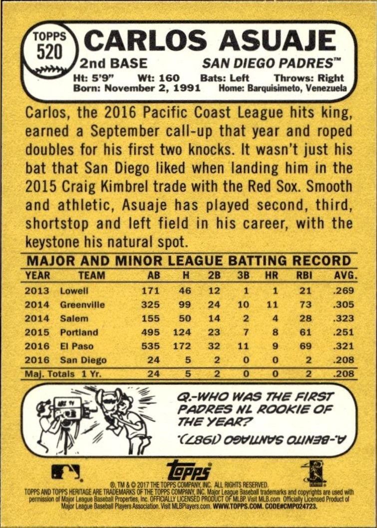 2017 Topps Heritage Carlos Asuaje #520 baseball trading card back