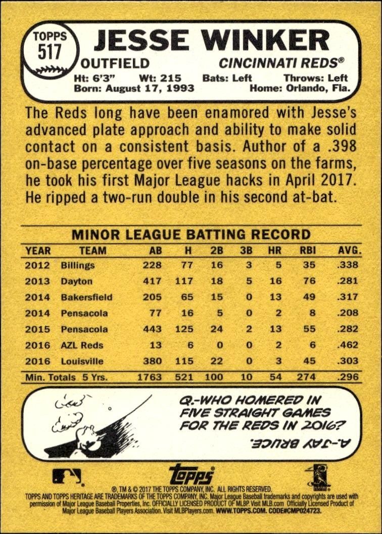 2017 Topps Heritage Jesse Winker #517 baseball trading card back