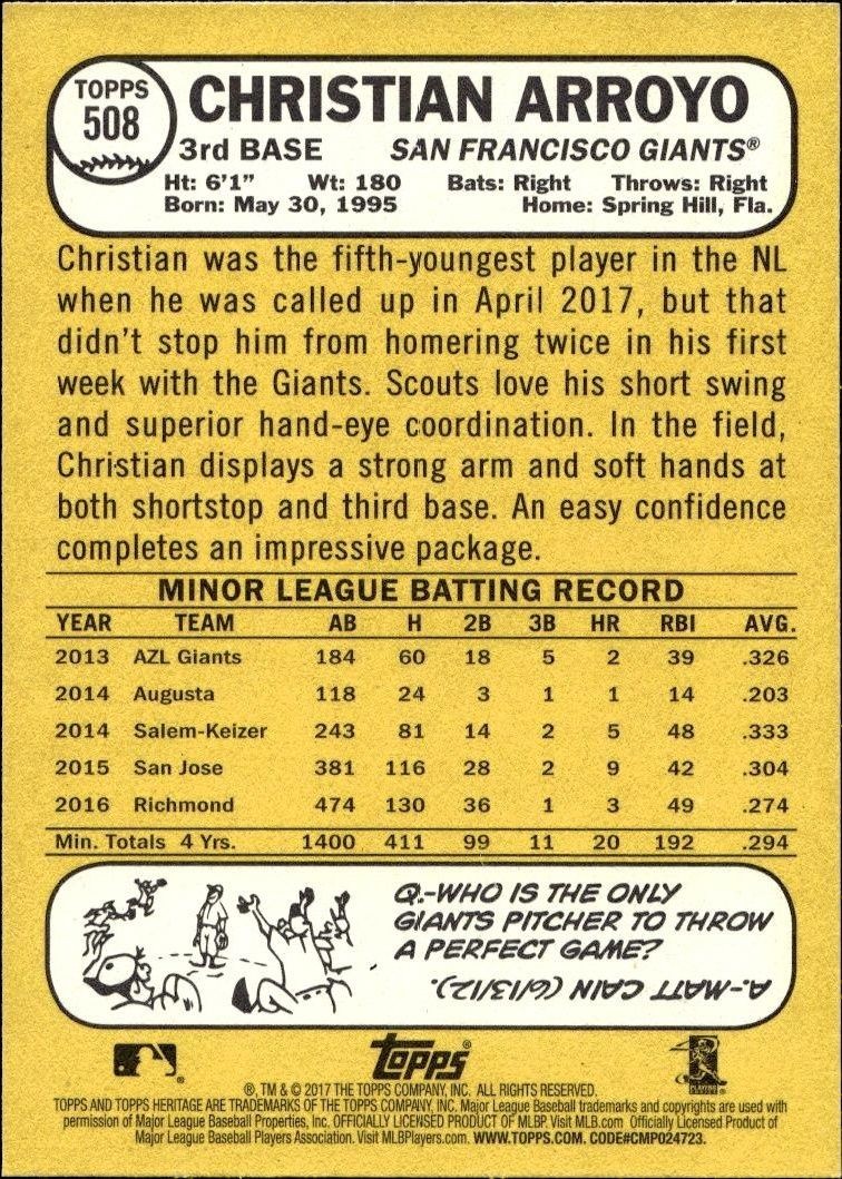 2017 Topps Heritage Christian Arroyo #508 baseball trading card back