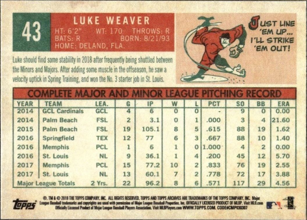 2018 Topps Archives Luke Weaver #43 baseball trading card back