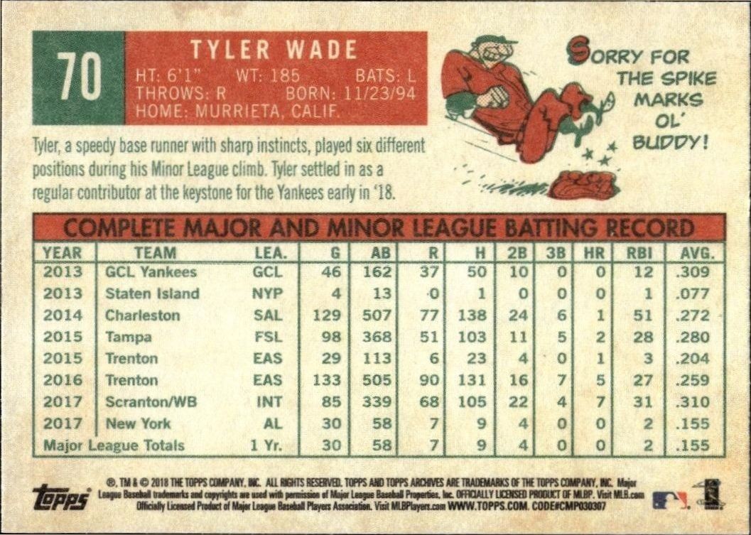 2018 Topps Archives Tyler Wade #70 baseball trading card back