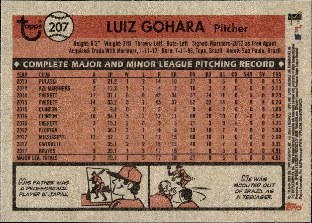 2018 Topps Archives Luiz Gohara #207 baseball trading card back