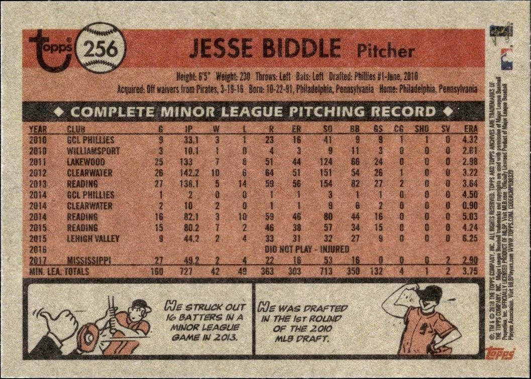 2018 Topps Archives Jesse Biddle #256 baseball trading card back
