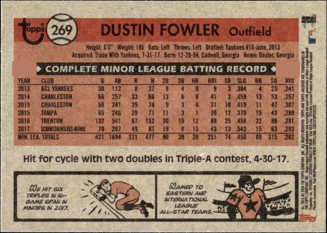 2018 Topps Archives Dustin Fowler #269 baseball trading card back