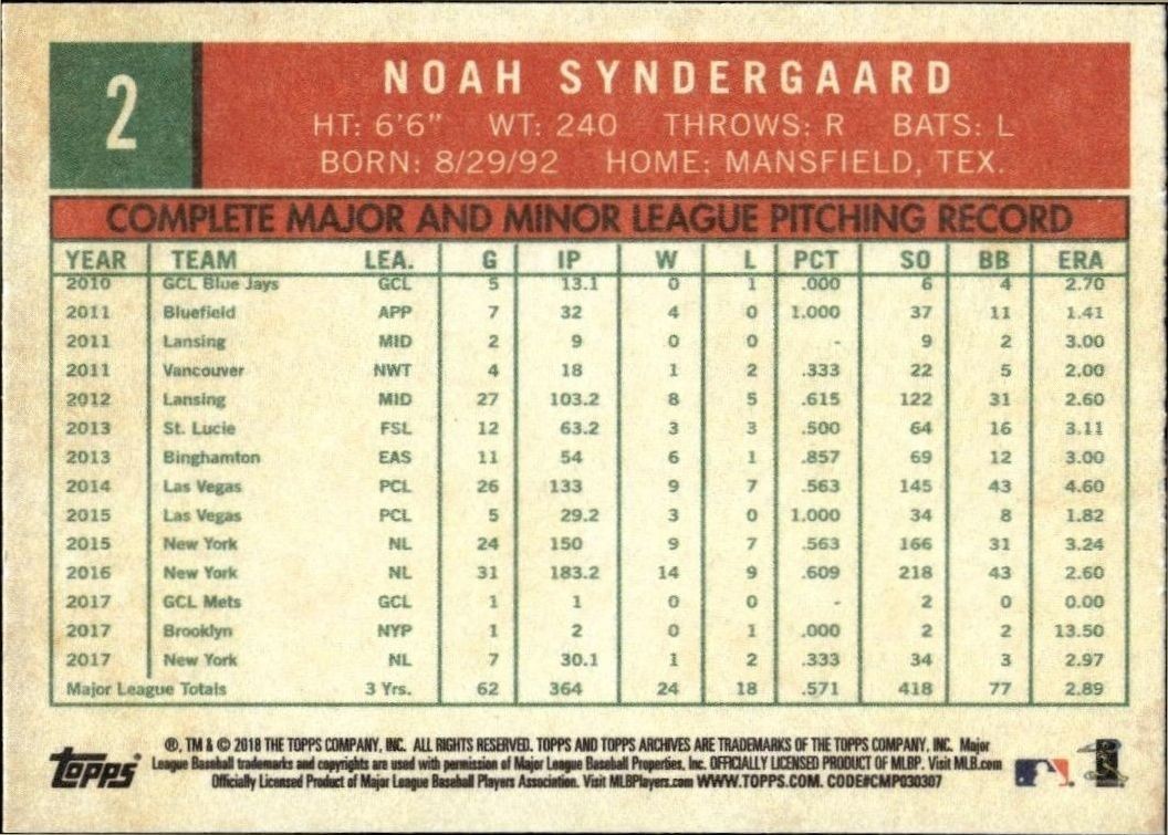 2018 Topps Archives Noah Syndergaard #2 baseball trading card back