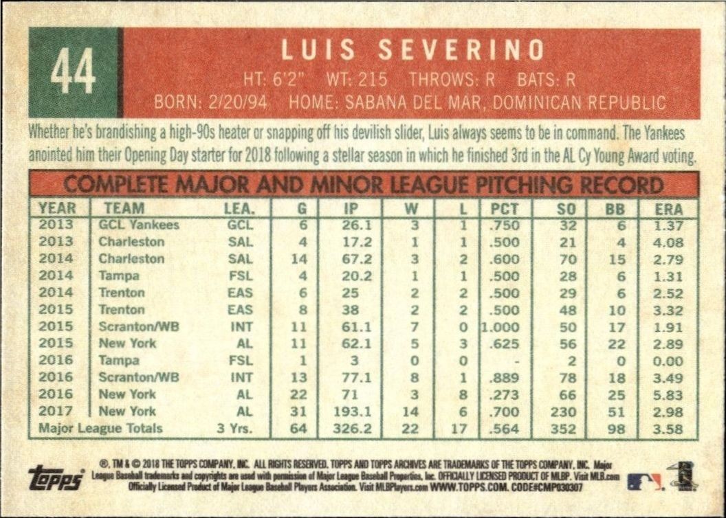 2018 Topps Archives Luis Severino #44 baseball trading card back
