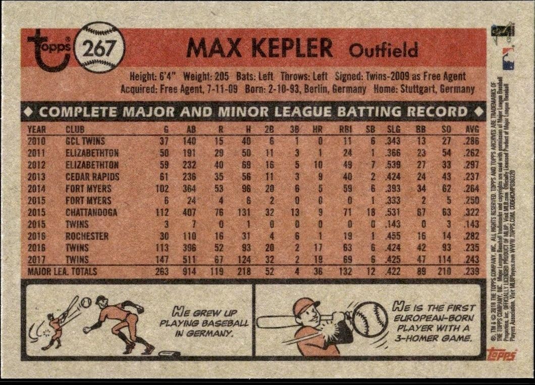 2018 Topps Archives Max Kepler #267 baseball trading card back