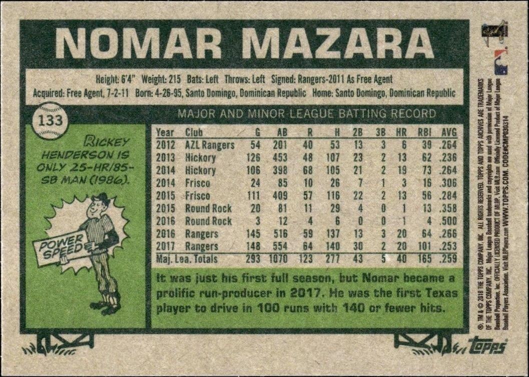 2018 Topps Archives Nomar Mazara #133 baseball trading card back