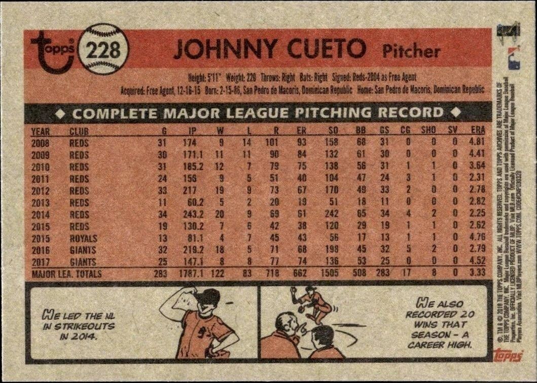 2018 Topps Archives Johnny Cueto #228 baseball trading card back