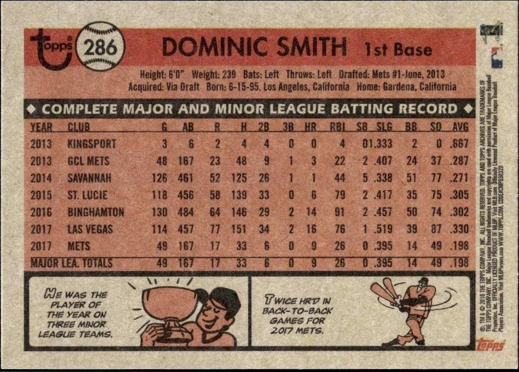 2018 Topps Archives Dominic Smith #286 baseball trading card back