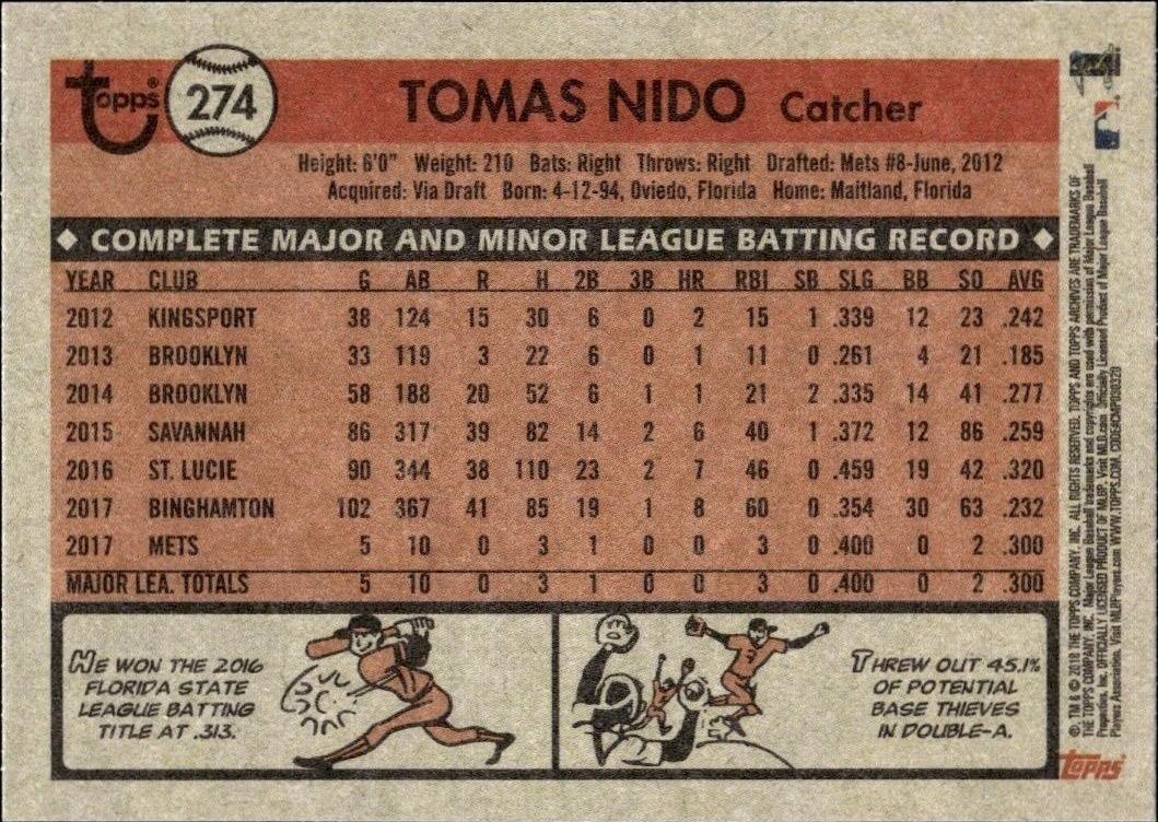 2018 Topps Archives Tomas Nido #274 baseball trading card back