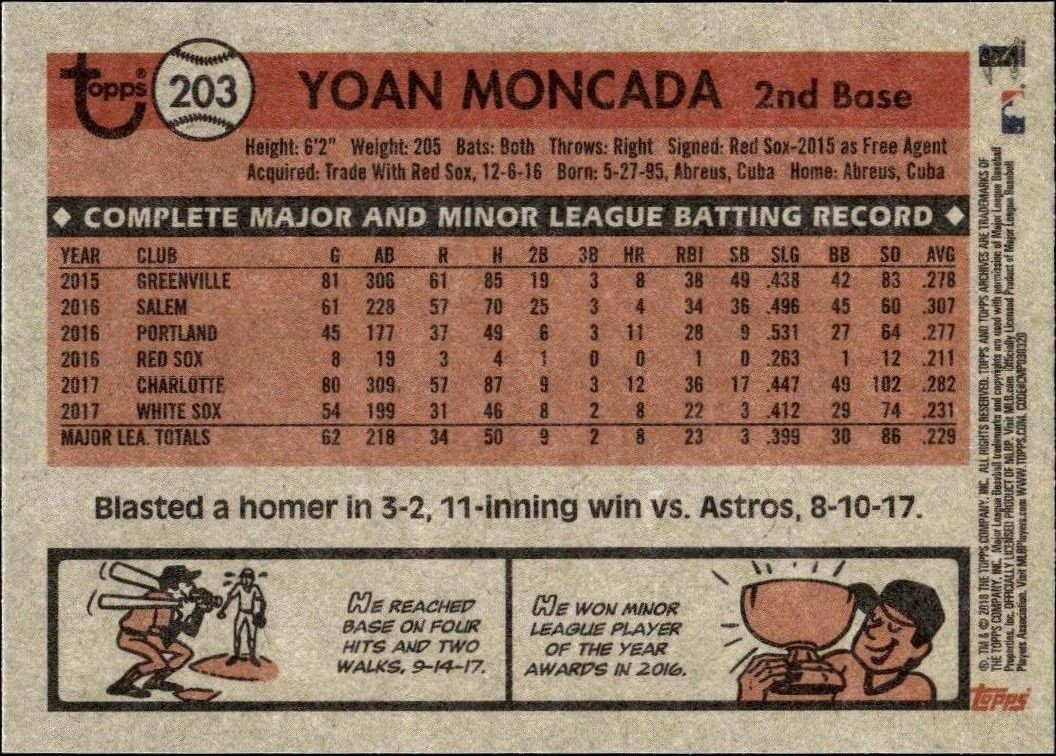 2018 Topps Archives Yoan Moncada #203 baseball trading card back
