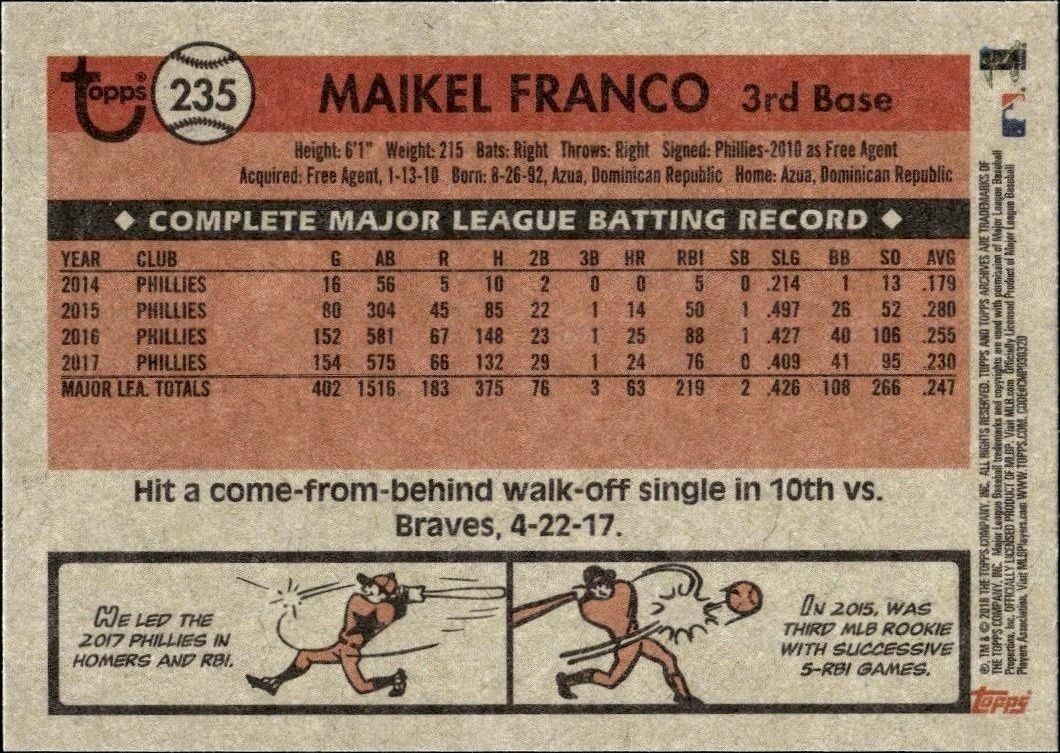 2018 Topps Archives Maikel Franco #235 baseball trading card back