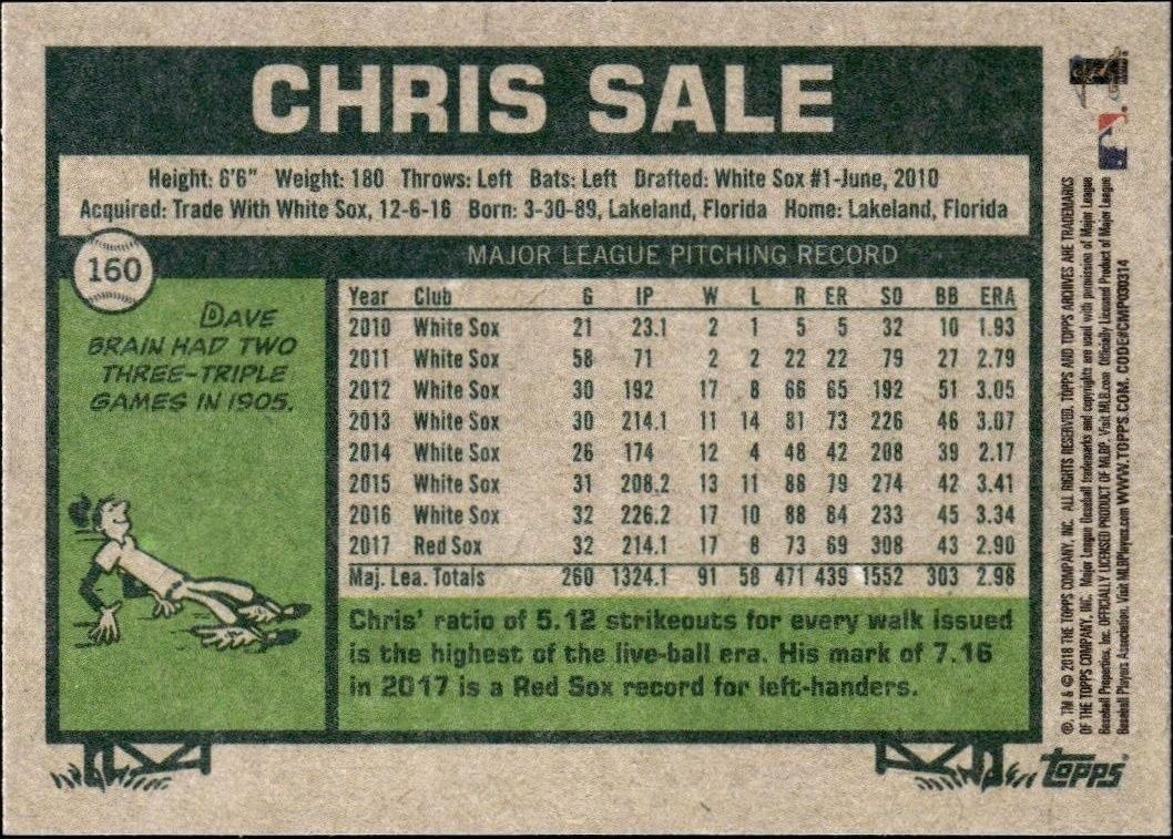 2018 Topps Archives Chris Sale #160 baseball trading card back