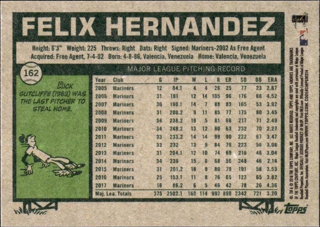 2018 Topps Archives Felix Hernandez #162 baseball trading card back