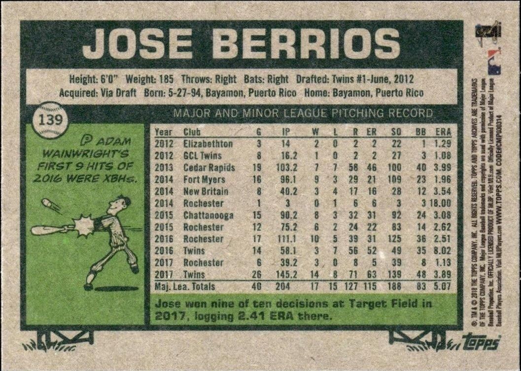 2018 Topps Archives Jose Berrios #139 baseball trading card back