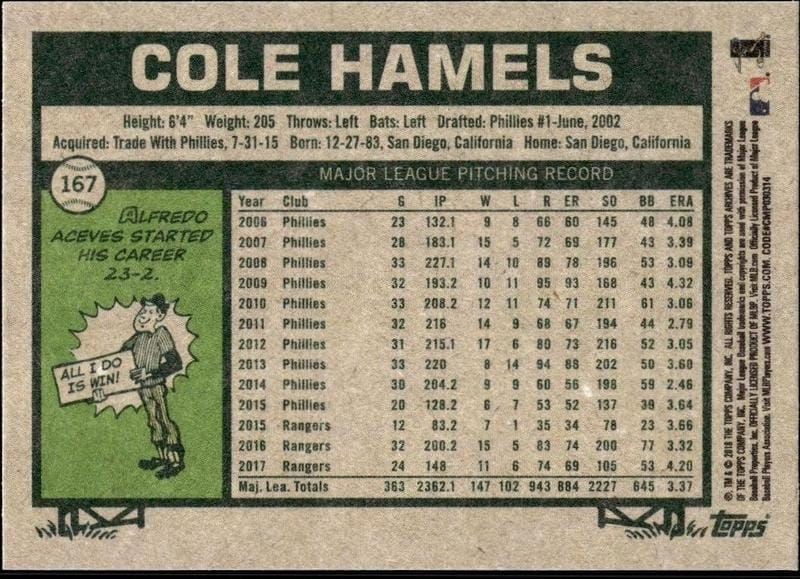 2018 Topps Archives Cole Hamels #167 baseball trading card back