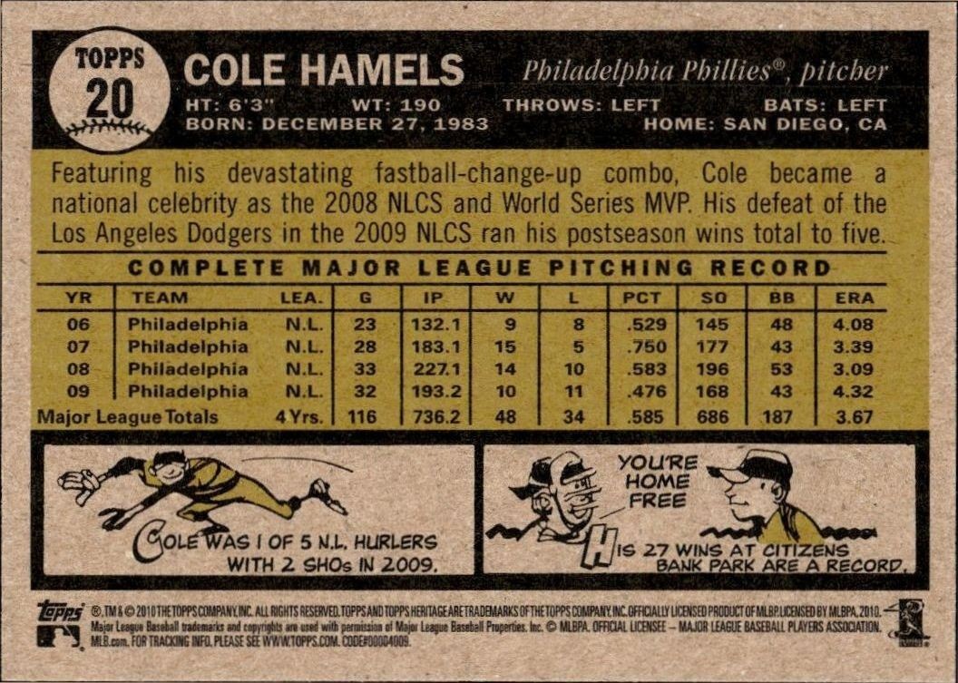 2010 Topps Heritage Cole Hamels #20 baseball trading card back