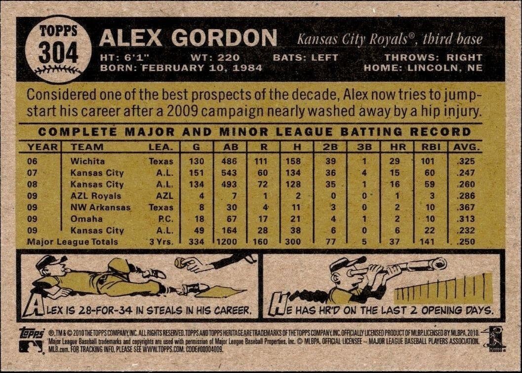 2010 Topps Heritage Alex Gordon #304 baseball trading card back