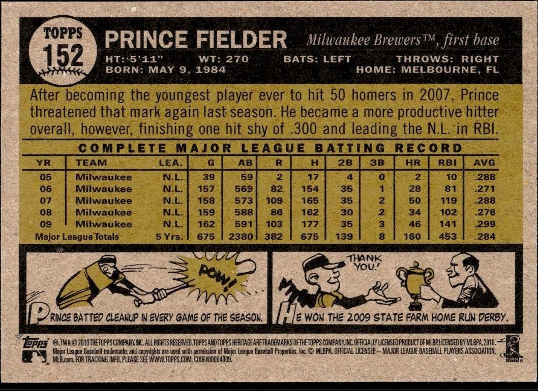 2010 Topps Heritage Prince Fielder #152 baseball trading card back