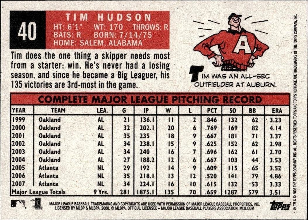 2008 Topps Heritage Tim Hudson #40 baseball trading card back