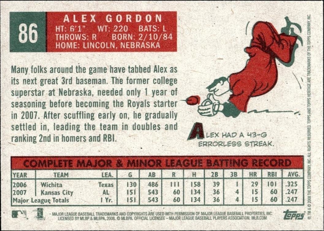 2008 Topps Heritage Alex Gordon #86 baseball trading card back