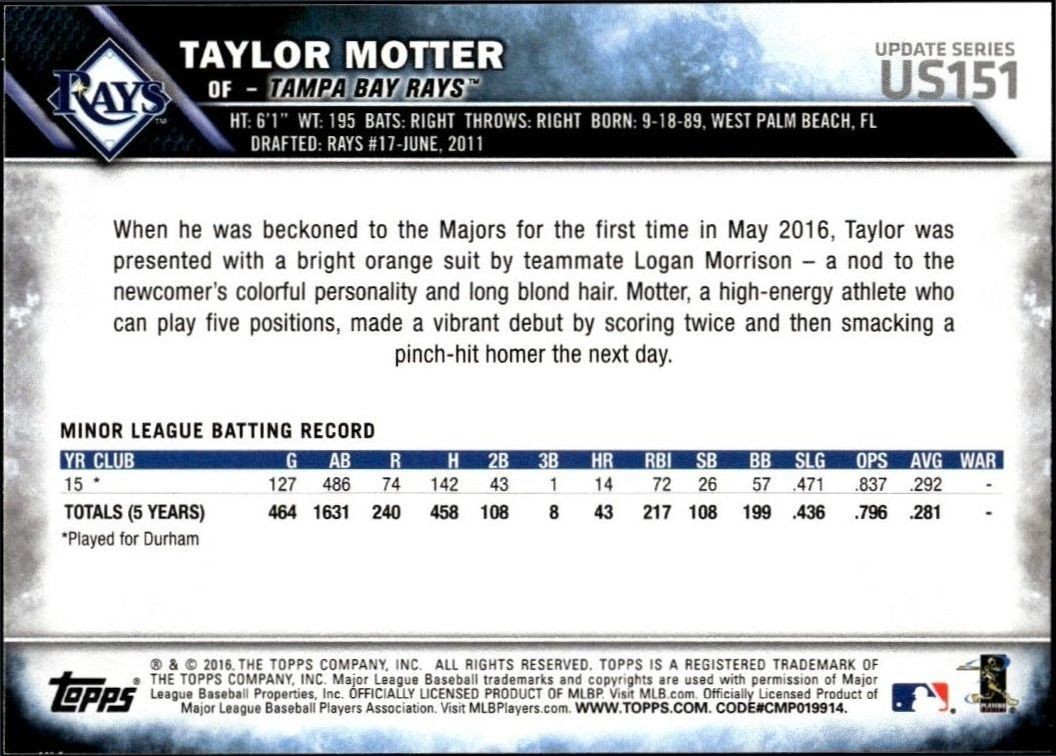 2016 Topps Update Taylor Motter #US151 baseball trading card back